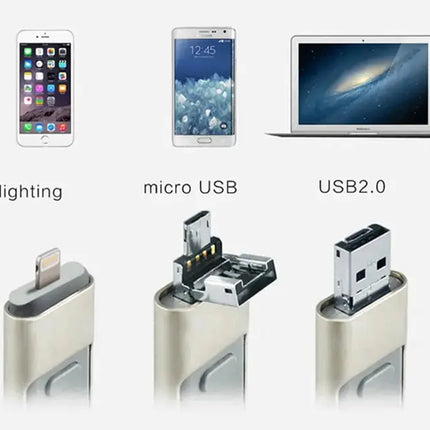 Three In One OTG USB Flash Disk For Computer And Mobile Phone - Image #2