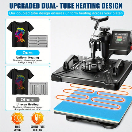 Heat Press 5 in 1 Multifunctional Tshirt Press Machine 15"x12" Digital Industrial Heat Transfer Machine, Swing Away Sublimation Heat Press Machine for T Shirts/Mug/Cap/Plate/DIY HEBDO