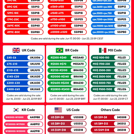 Buture 5 in 1 Car Jump Start  Air Compressor 26800mAh Power Bank Portable Battery Booster Digital Tire Inflator with 160W DC Out HEBDO STORE