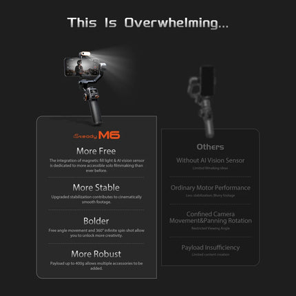 Hohem iSteady M6 Kit Handheld Gimbal Stabilizer Selfie Tripod for Smartphone with AI Magnetic Fill Light Full Color Video Lights HEBDO STORE