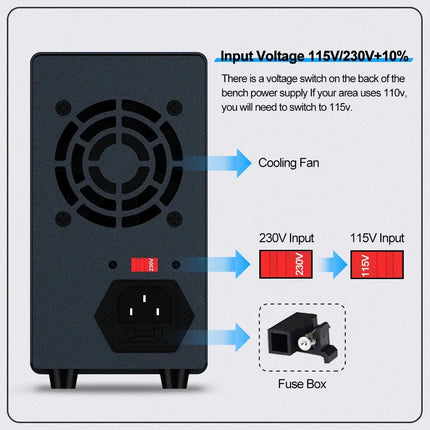 NANKADF DC Power Supply, 0-30V 0-10A with High Accuracy 4-Digit LED Display, 5V/2A USB Port, Encoder Adjustment N-GA3010H HEBDO