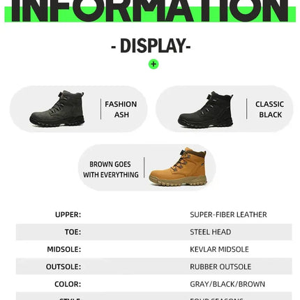 Rotating Button Lightweight Work Safety Shoes Men Industrial Work Sneakers Breathable Steel Toe Shoes Protective Safety Boots HEBDO STORE