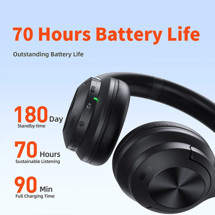 Wireless headphones QERE E80 Earphone bluetooth 5.3 ANC Noise Cancellation Hi-Res Audio Over the Ear Headset 70H 40mm Driver2.4G HEBDO STORE