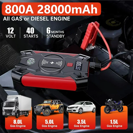 HighPower 28000mAh Power Bank Car Jump Starter Car Booster Charger 12V 800A Starting Device Petrol Diesel Car Emergency Booster Hebdo Store