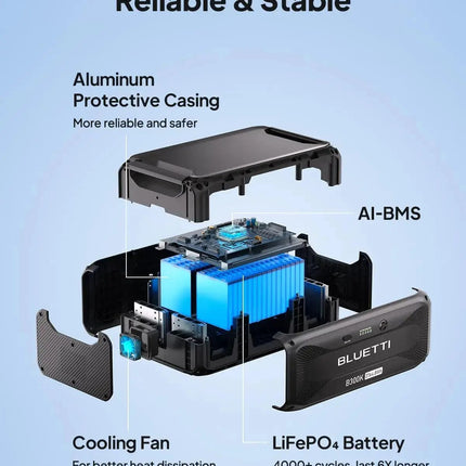 US Stock BLUETTI Expansion Battery B300K 2764Wh LiFePO4 Battery Pack for Power Station AC200L AC300 AC500 AC200MAX Extra Battery HEBDO