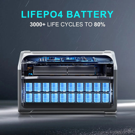 1024Wh Portable Power Station LiFePo4 Battery 1800W 220V Solar Generator Storage Energy 1600W 110V Backup PowerBank Camping Fish HEBDO