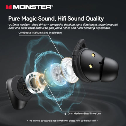 Monster N-Lite 206 Ture Wireless Headphones In-Ear Invisible Bluetooth Earbuds AI Noise Cancelling IPX5 Sports Earphone with Mic HEBDO STORE