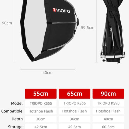 TRIOPO 55cm 65cm 90cm 120cm Foldable Octagon Softbox S Bracket Hand Grip for Godox V860III TT600 Yongnuo Speedlite Flash Light HEBDO STORE