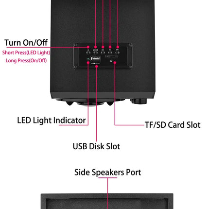 HIFI 3D Stereo Alto-falantes Coloridos LED Luz Pesada AUX USB Com Fio Sem Fio Bluetooth Áudio Home Theater Surround Som Bar TV HEBDO