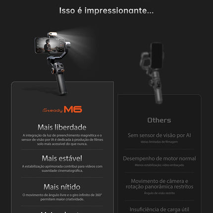 Hohem iSteady M6 Kit Handheld Gimbal Stabilizer Selfie Tripod for Smartphone with AI Magnetic Fill Light Full Color Video Lights HEBDO STORE