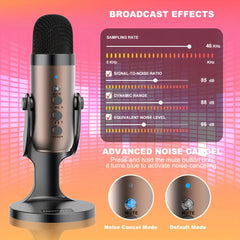 Haomuren USB-C Condenser Microphone with Noise Reduction HEBDO