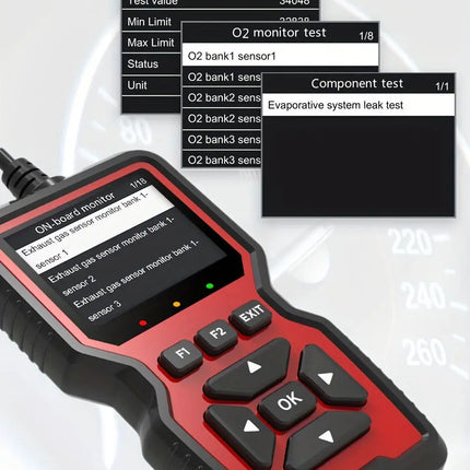 Car Full OBD2/EOBD Code Reader Scanner Automotive Professional OBDII Diagnostic Tools Car Diagnostic HEBDO