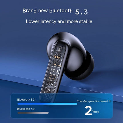 Wireless Bluetooth Noise Reduction In-ear Headphones HEBDO STORE