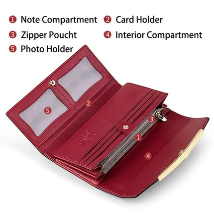 Womens Wallets Carteras Para Mujer Long Purse for Women with Cell Phone Pocket Luxury Designer Leather Wallet RFID Protect - Premium  from FRANTZDOL STORE  - Just $34.99! Shop now at FRANTZDOL STORE 